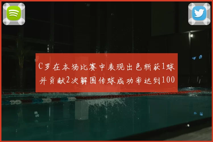 C罗在本场比赛中表现出色斩获1球并贡献2次解围传球成功率达到100